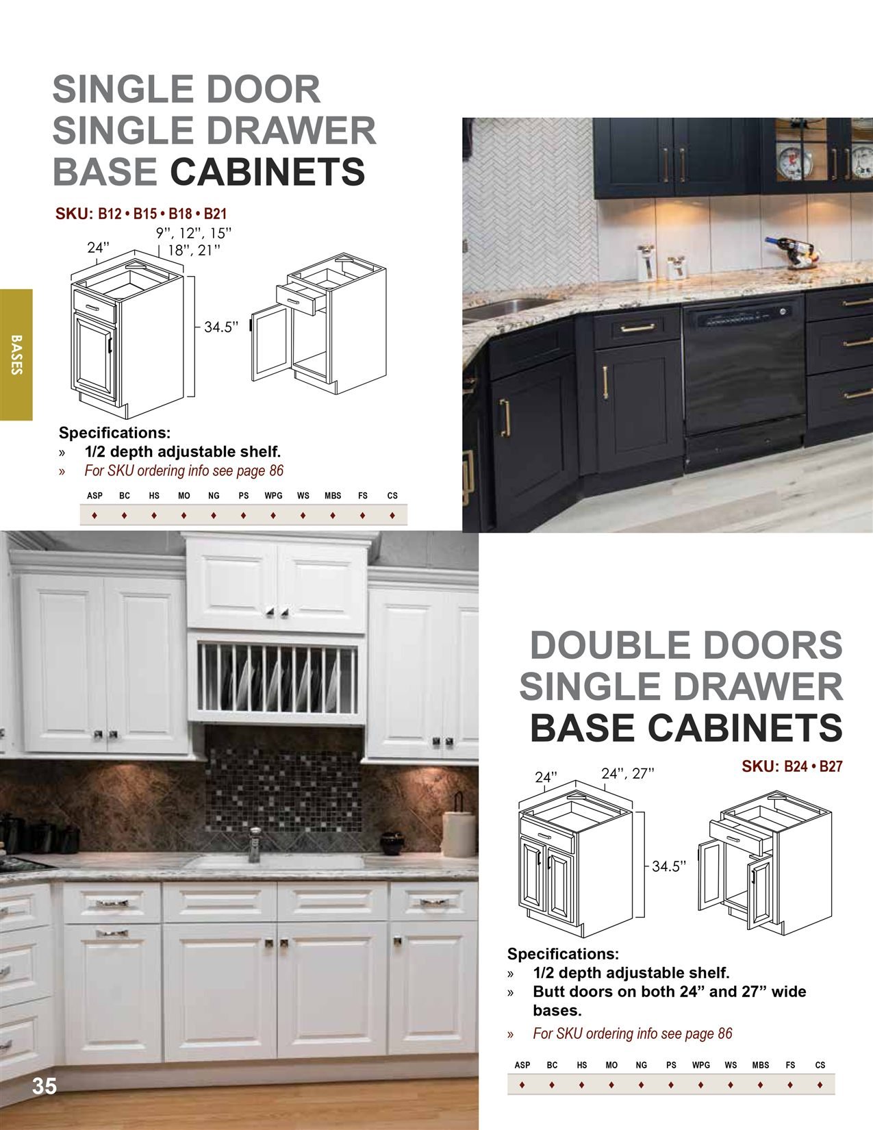 Base cabinets cabinet configuration overview