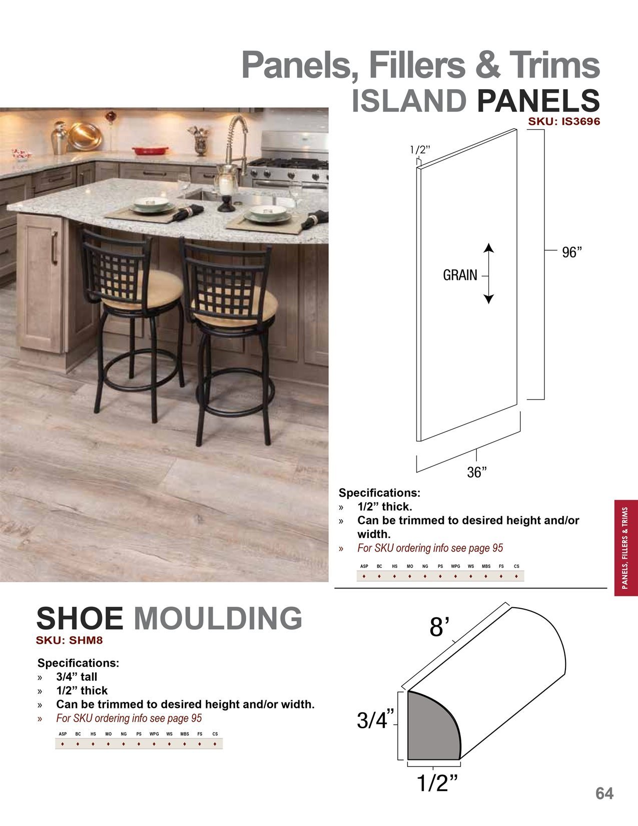 Panels, fillers and trim options, catalog sheet 6