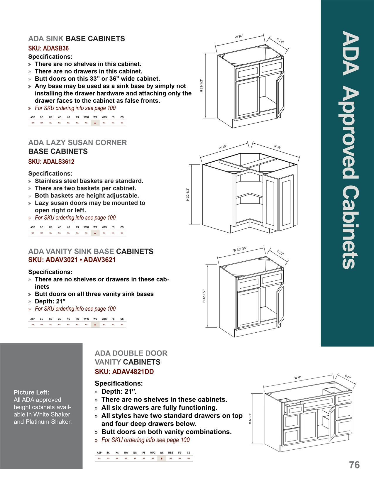 Accessible cabinet configurations options, catalog sheet 2